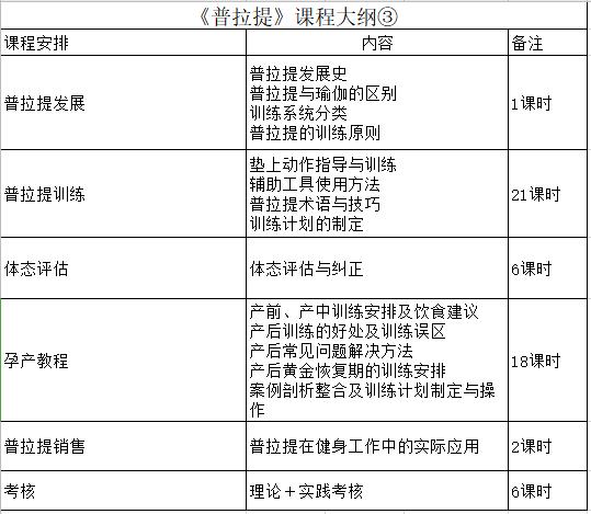 西安瑜伽基础课