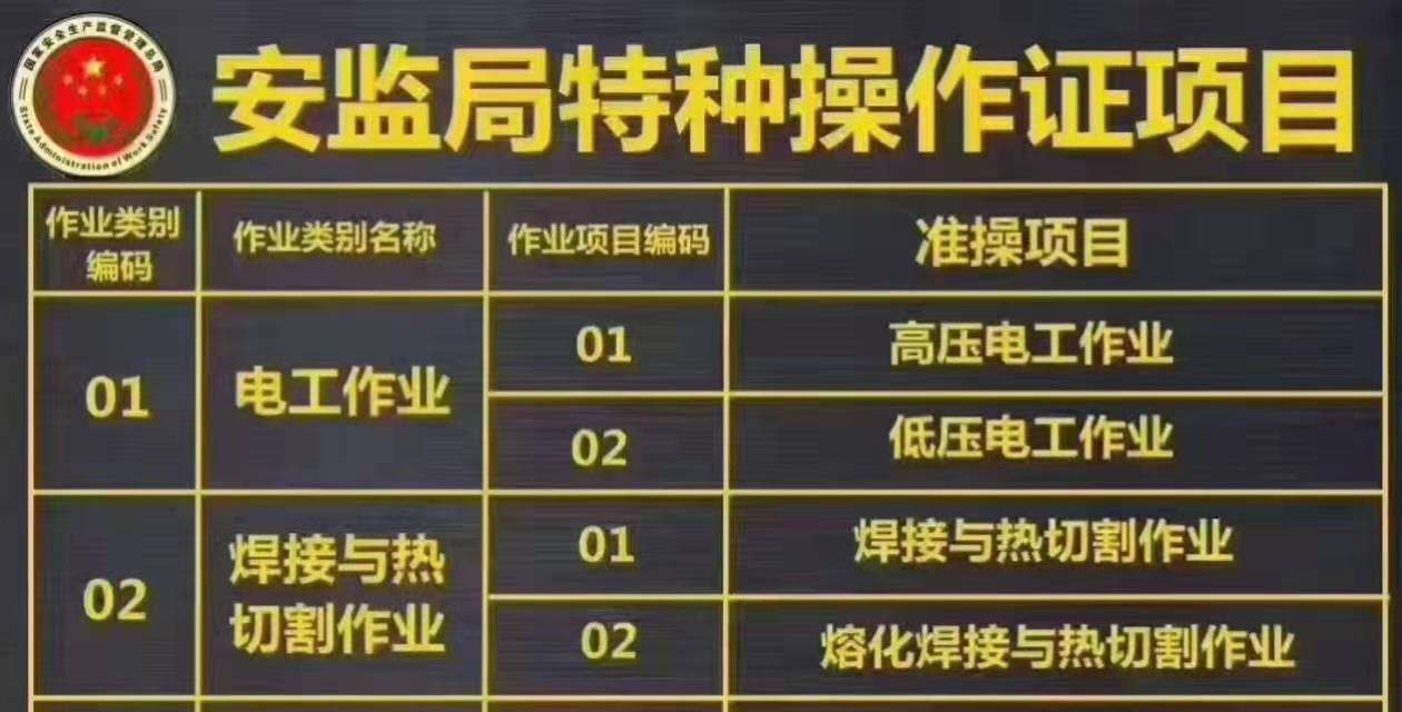 青岛机电培训学校学费_登高架设作业证价格_青岛金铭职业培训学校