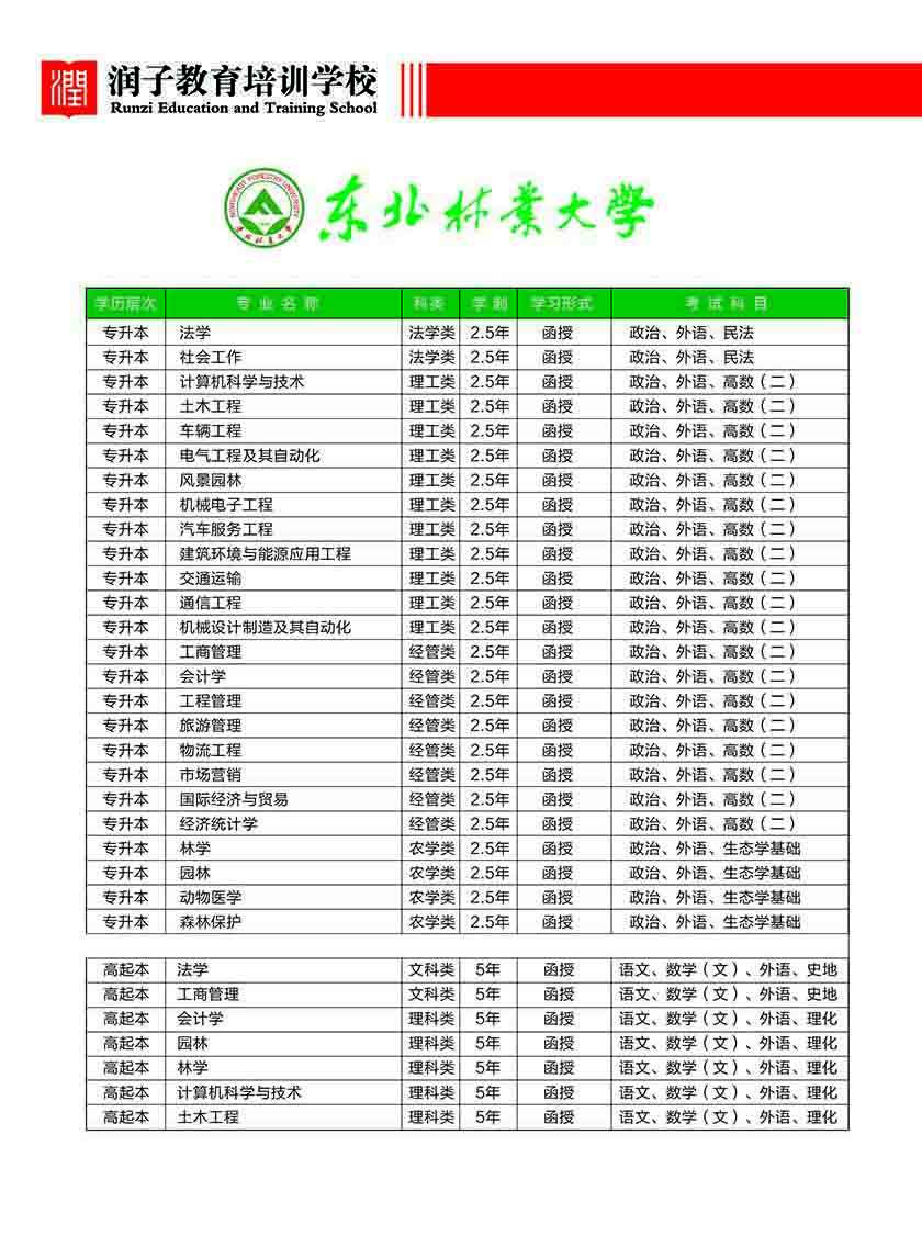 济南东北林业大学