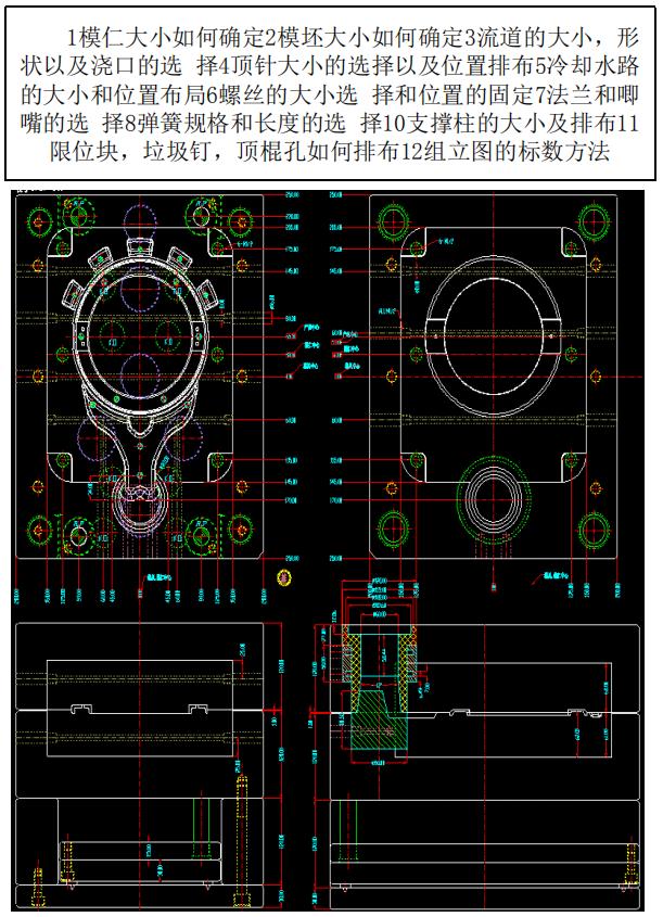 模坯加工图,线割图,钢料清单,标准件清单第六章:模具报价模具设计不光