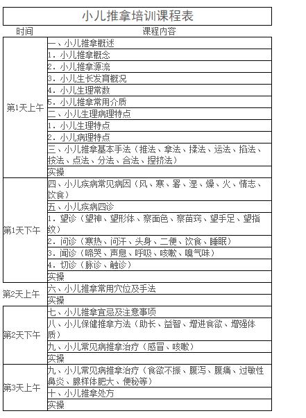 深圳小儿推拿招聘(深圳小儿推拿招聘最新信息)