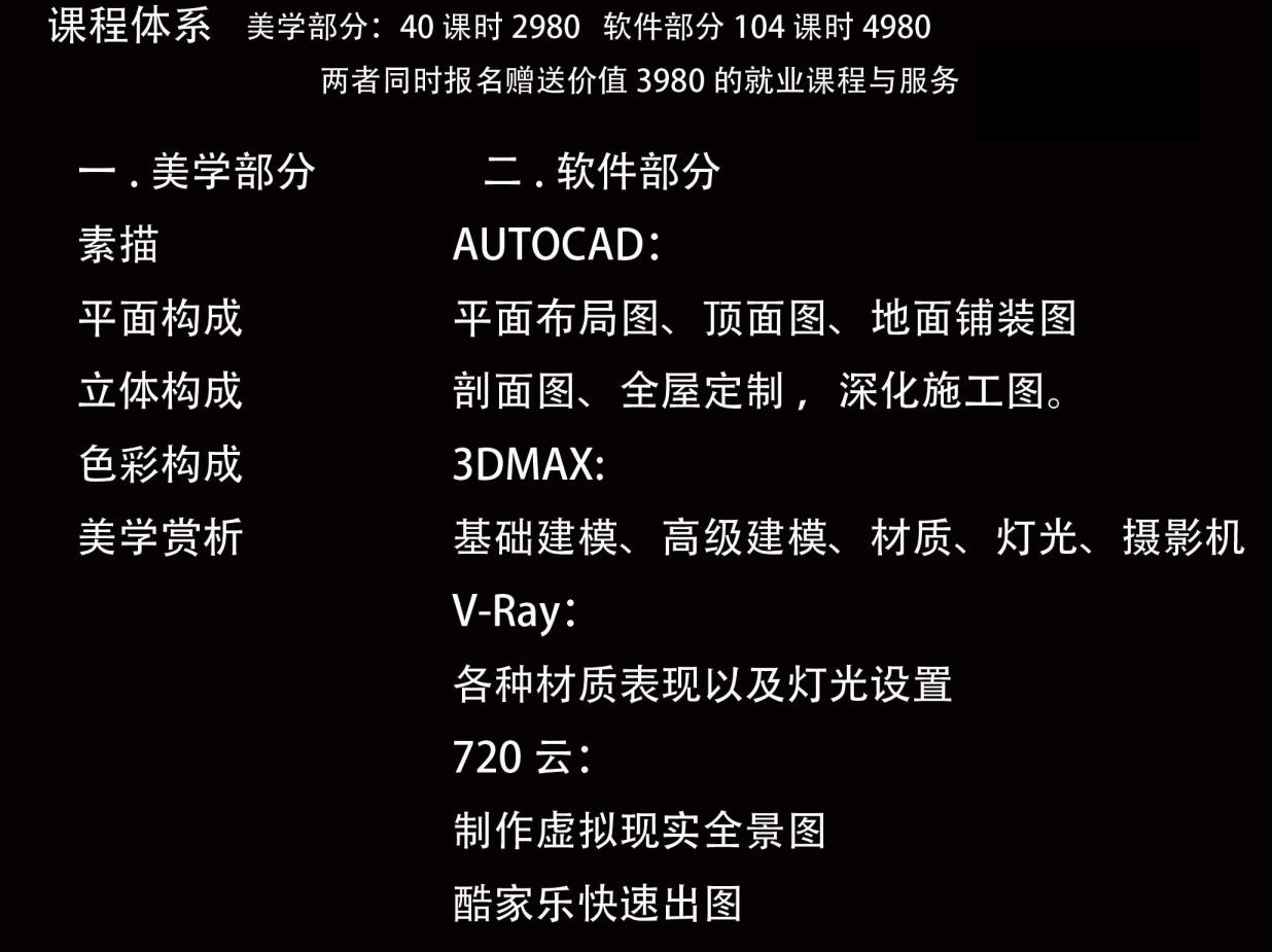 天津3dmax建模學費_3dmax培訓價格_品卓設計培訓-培訓幫