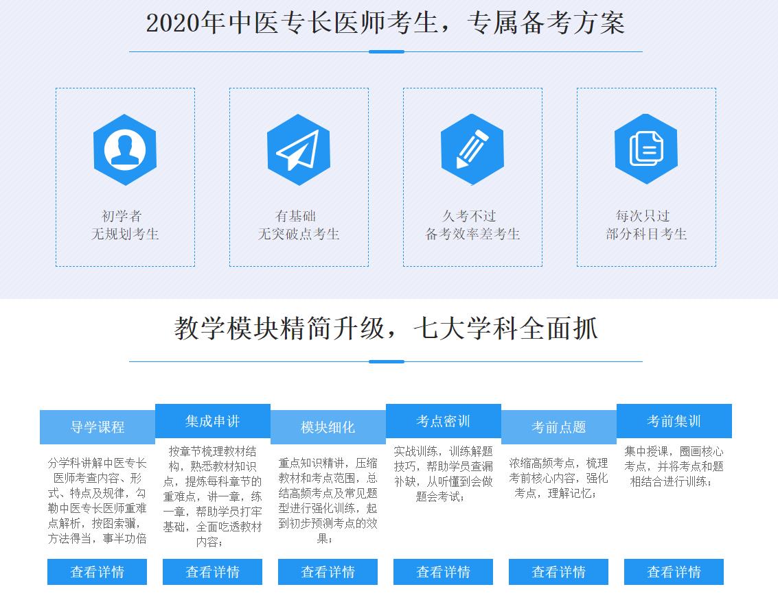 全國執業;五年後可直接考取中醫執業醫師資格證;擁有處方權,私自制藥