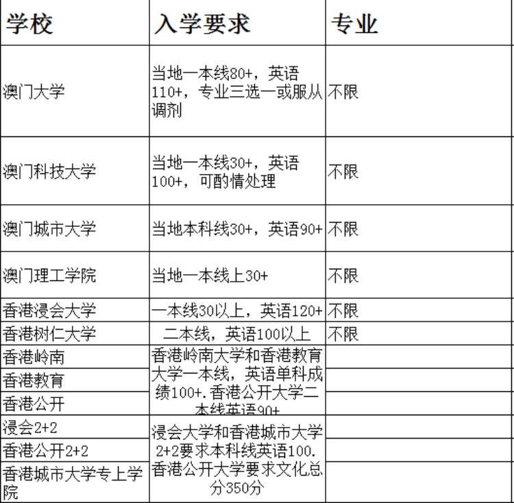 石家庄国际学校公办