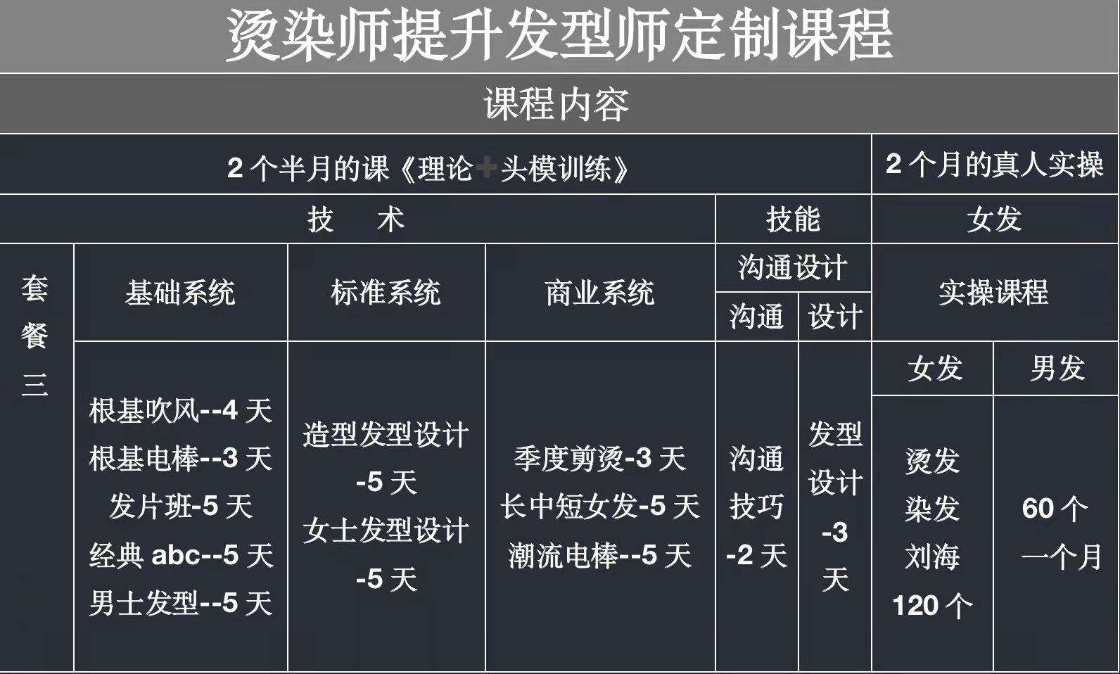 长沙剪发学习学费